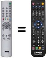 Replacement remote control RM-EA005