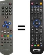 Gleichwertige Fernbedienung Grundig SE8250 / 8PIP / DOLBY