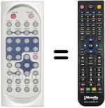 Replacement remote control REMCON660