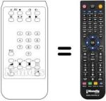 Replacement remote control SCHNEIDER STV21427