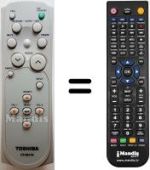 Gleichwertige Fernbedienung Toshiba TLP-T70M