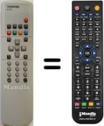 Gleichwertige Fernbedienung Toshiba 28H14PIP