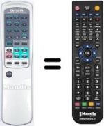Replacement remote control Aiwa RC-8AT02