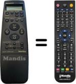 Replacement remote control Panasonic VEQ1568