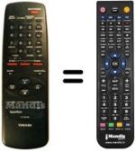 Gleichwertige Fernbedienung Toshiba V204G