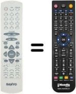 Gleichwertige Fernbedienung Vestel DVD2300