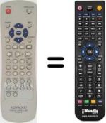 Replacement remote control Kenwood DVF3250
