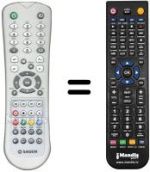 Replacement remote control Sagem DVR6280GL-T