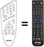 Replacement remote control Nokia MEDIAMASTER 9650S