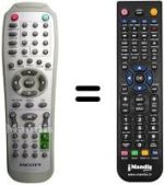Replacement remote control RICHMOND DVX 550