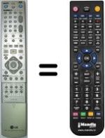 Replacement remote control LG RH199HS