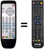 Gleichwertige Fernbedienung Telesystem TS7.7DT