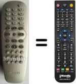 Replacement remote control Philips RC2K12