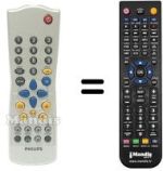 Gleichwertige Fernbedienung Philips RC283207 / 01