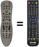 Replacement remote control RC1264111 / 00