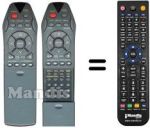 Replacement remote control Kennex DVD2310