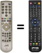 Gleichwertige Fernbedienung JVC PD42D30S