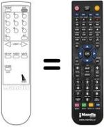 Replacement remote control Nokia SAT800IRD