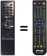 Replacement remote control Daewoo DSR210