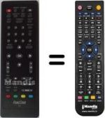 Replacement remote control Fonestar WHV12478W