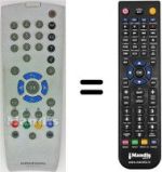 Gleichwertige Fernbedienung Grundig WHV3149W