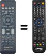 Replacement remote control Kenwood HVS59044