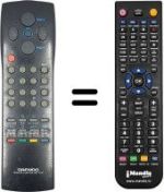 Replacement remote control Grandin SEC2483