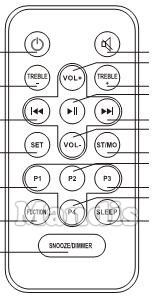 Originalfernbedienung DENVER IFM175