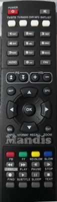 Originalfernbedienung OVERBOX M9S PRO