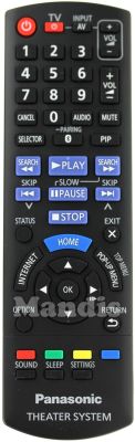 Original remote control PANASONIC N2QAYB000970