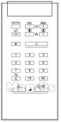 Originalfernbedienung THOMSON RCT3707C (925TX0392)