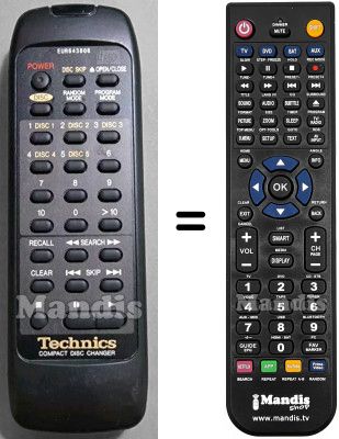 Replacement remote control EUR643806