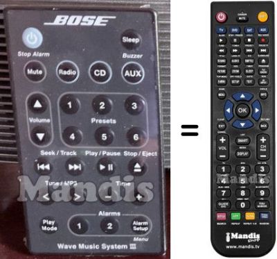 Replacement remote control Wave Music System III
