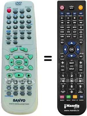 Replacement remote control RB-PT200KR