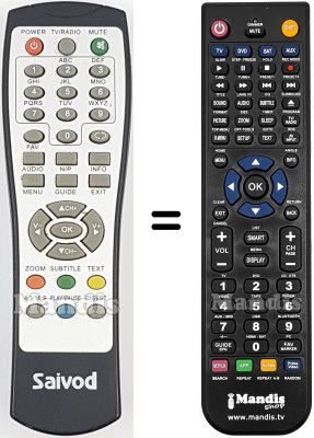 Gleichwertige Fernbedienung REMCON2216