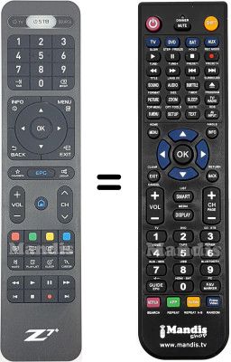 Gleichwertige Fernbedienung Z7Plus
