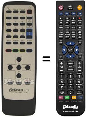 Replacement remote control 060330