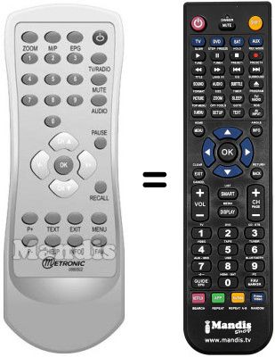 Replacement remote control 0660502