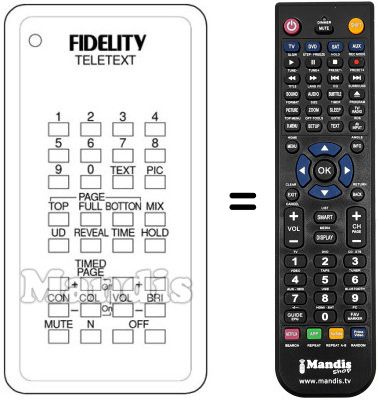 Gleichwertige Fernbedienung 09193
