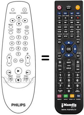 Replacement remote control Philips 14 PV 162 Replacement remote control Philips 14 PV 162