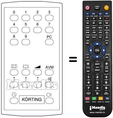 Replacement remote control 21 KAN