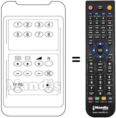 Replacement remote control 18243