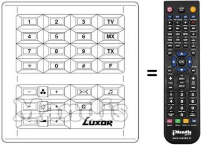 Gleichwertige Fernbedienung 190 9596-60