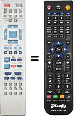 Replacement remote control RC 2521