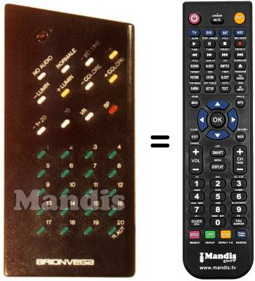 Gleichwertige Fernbedienung 33 T 2