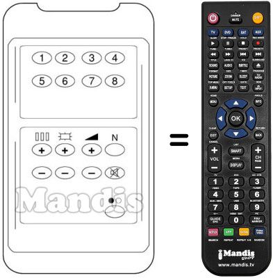 Replacement remote control 3404 / 2120