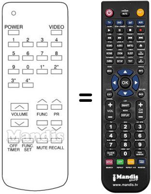 Gleichwertige Fernbedienung 37SYCE-5
