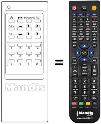 Replacement remote control Samsung CF 346 Z