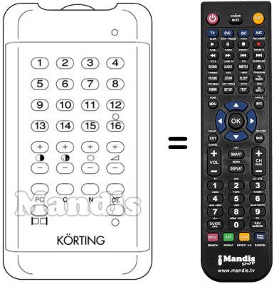 Gleichwertige Fernbedienung 422951645