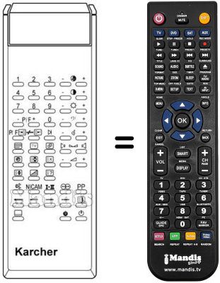 Replacement remote control 4328 Replacement remote control 4328